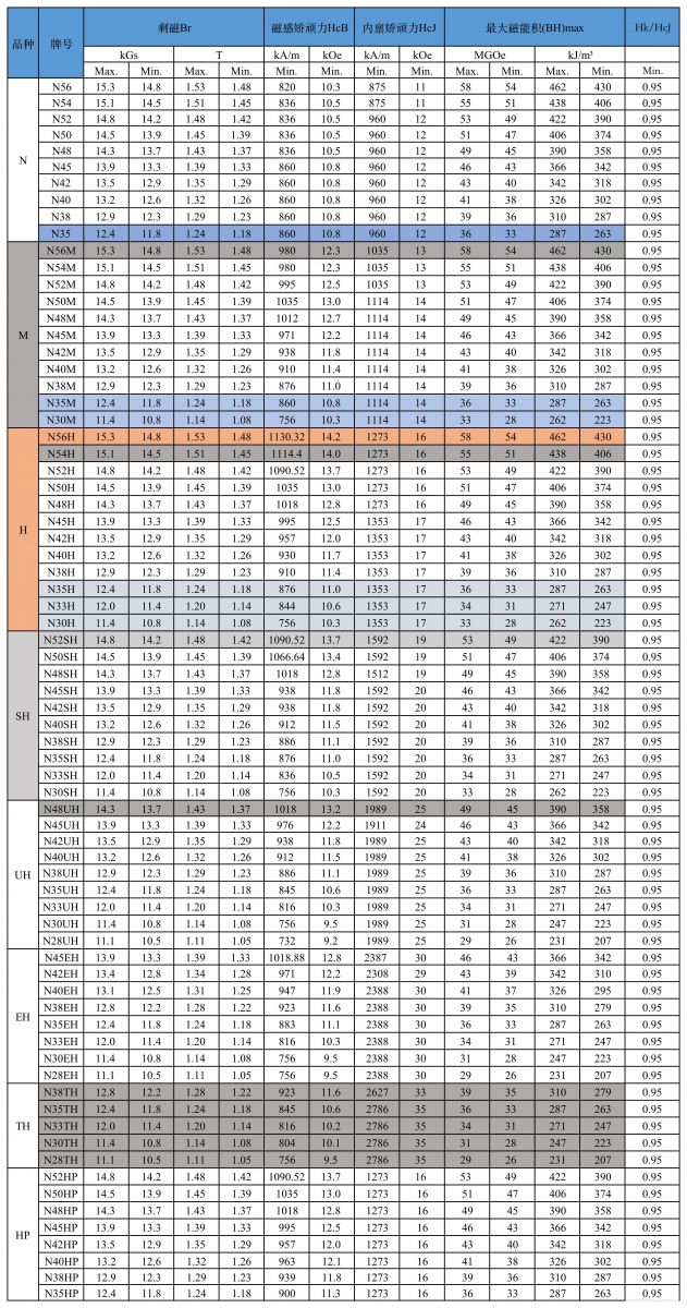 AG8亚洲游戏集团(中国游)官方网站